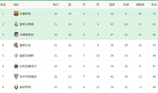以往以短发形 申世京与SHINee钟铉交往 小情侣深夜约会被曝光 2010-10-28 据韩国媒体报道，演员申世京被曝光正与偶像团体Shinnee的成员钟铉交往，同为21岁的两个年轻艺人目前已成为网络热议的话题。