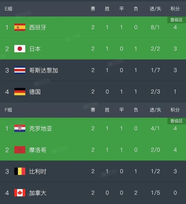 与之前所公布的剧照类似，剧照上的人物穿着考究而且光鲜靓丽，少了漫威电影中的科幻 查德维克·博斯曼谈《黑豹》 将展现瓦坎达文化 2016-09-21 漫威的超级英雄电影系列正在日渐扩大，新作层出不穷。