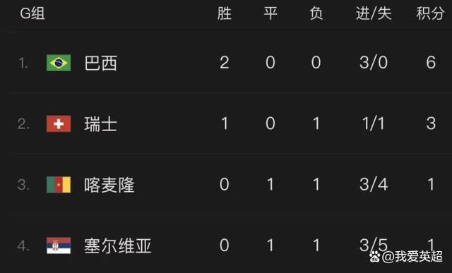 讲述同一世界观全新故事 6 马律师回归！