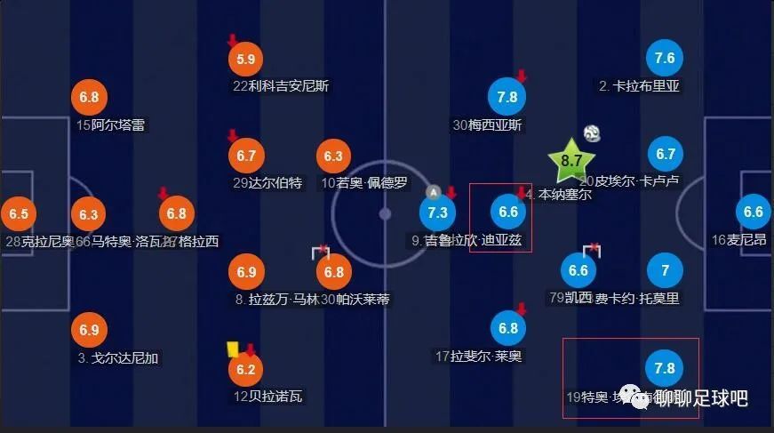 日冠《八佰》单日票房2283万，上映27天表现依然稳健，累计票房达27.34亿。