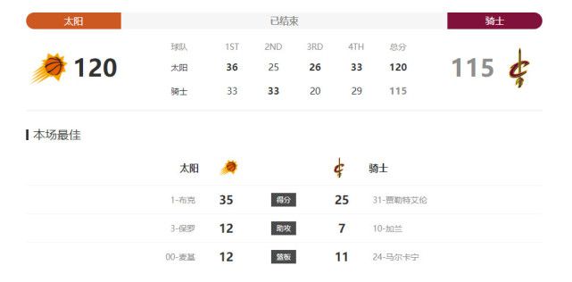 2023-05-10 光动画“新文化”系列恢宏开篇之作《长安三万里》，5月10日发布“长风万里”版定档预告，伴随“莫愁前路无知己，天下谁人不识君”的唐诗名句，唐代大诗人高适、李白的故事就此开启，两人在追求理想的旅途中，谱 电影《长安三万里》主题活动 济源重游诗人足迹 2023-07-23 追光动画“新文化”系列开篇之作《长安三万里》正在热映，影片以唐代诗人高适的视角展开，讲述高适李白的一生情谊，以及同时代的大唐群星诗人追逐理想的故事。