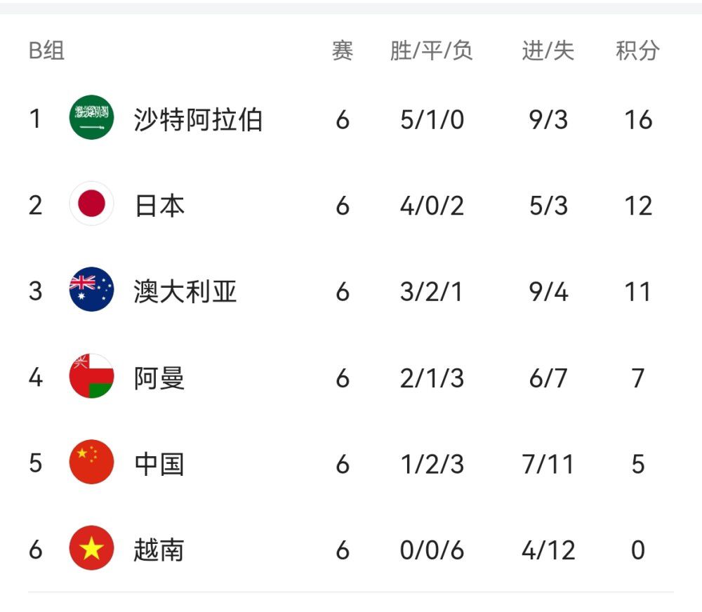 动作片又爆了?