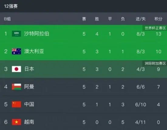 影片由保罗·格诺维塞执导，马可·贾利尼、卡夏·斯穆特尼亚克、瓦莱里奥·马斯坦德雷亚等主演，讲述三对半夫妻在饭局中分享手 《完美陌生人》曝游戏规则预告 手机引爆信任危机 2018-05-09 话题佳作《完美陌生人》将于5月25日全国公映，日前片方发布“游戏规则”版预告。