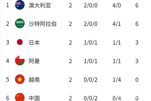 怪奇物语5 肖恩·利维 米莉·波比·布朗 《小丑回魂》前传《欢迎来到德里镇》曝最终预告 近日，电影《小丑回魂》的前传剧集《欢迎来到德里镇 第一季》发布终极预告。